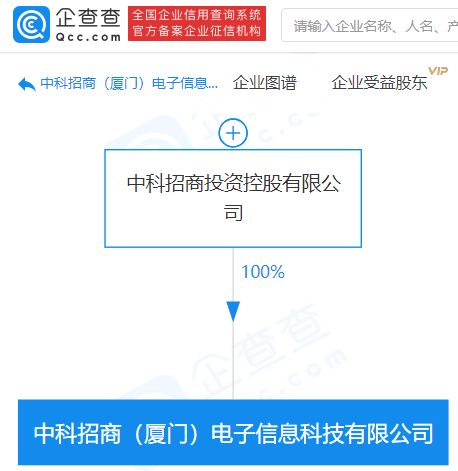 中科招商在廈門成立電子信息科技公司，注冊資本1億元深耕信息系統(tǒng)集成服務(wù)