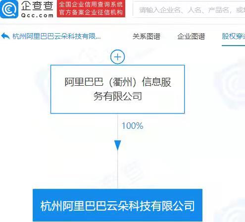 阿里巴巴成立科技新公司，注冊資本3000萬專注信息系統(tǒng)集成服務(wù)