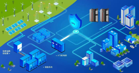 重大利好！新型儲能12大技術(shù)上榜，培育3-5家龍頭，2025規(guī)模翻番
